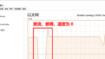 【简单教程】螃蟹2.5G网卡，Realtek 8125B BT下载断流，需要更新驱动