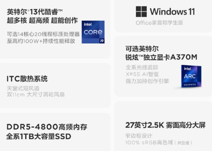 小新 Pro 27 新款发布，升级第13代酷睿、锐炫独显、一线连
