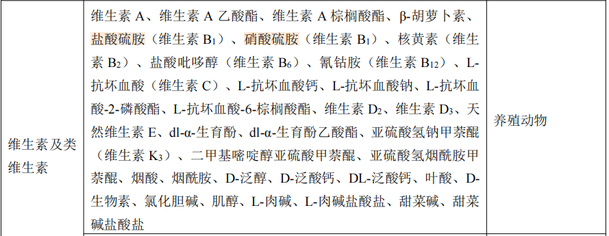 京东京造-全价无谷犬粮测评，12元/斤到底值不值？