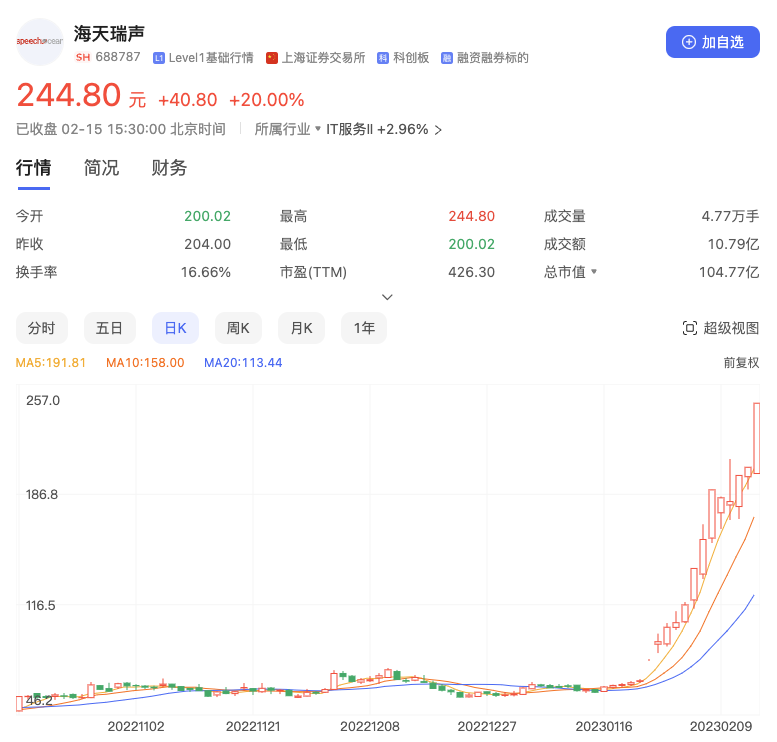 超重磅！国产ChatGPT 10家大厂全梳理！（附送16份最新研报合集）