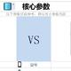 iPhone13 pro和iPhone14 pro之间咋选?