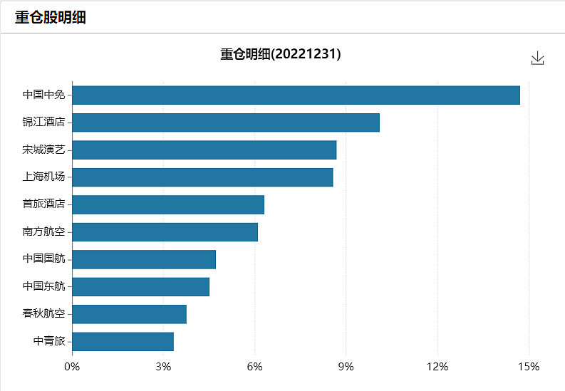 马尔代夫免签了！搜索瞬间涨10倍，如何抓住这波复苏机会？（附上车指南）