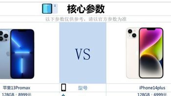 iPhone14plus和iPhone13promax之间咋选？