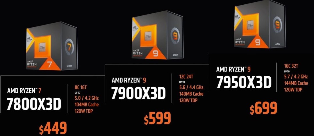 网传 | AMD Ryzen 7000X3D 定于 2月27日解禁，7800X3D 要再多等等