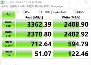 零刻ser5 pro 尝鲜体验，有惊喜有糟心？