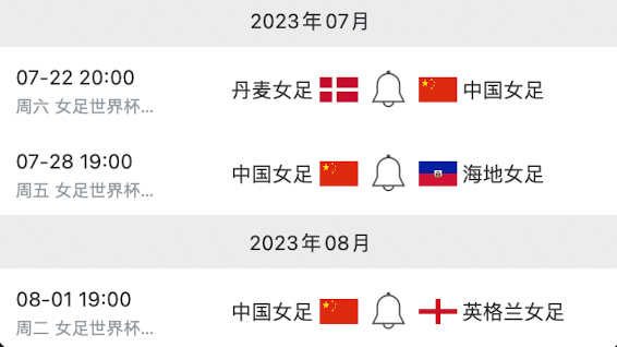 女足世界杯：中国女足小组赛最后对手敲定 海地2-1智利，首次晋级世界杯！