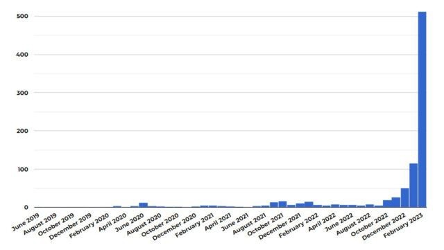 科技东风｜iPhone 8G来了？安卓16G 、魅族20系统稳定10倍突破15万订单、雷军：不用等小米13S