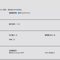 电脑配件杂谈 篇九：回顾12年前的中低端显卡hd6750