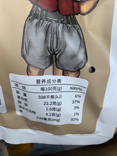 学生党减肥首选 性价比超高的肉肉!