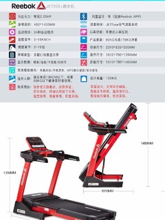 春天来了 家用健身器JET200+跑步机咋样？