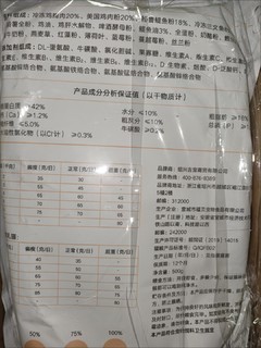 江小傲家的猫粮！！