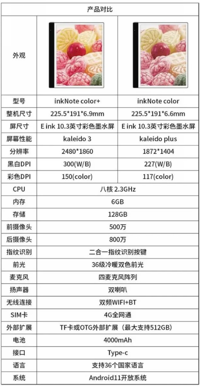 大我Bigme 发布 InkNote Color+ 彩色墨水屏智能办公本，分辨率更高，画质更细腻