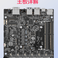 神U 8505六网2.5G软路由硬件剖析