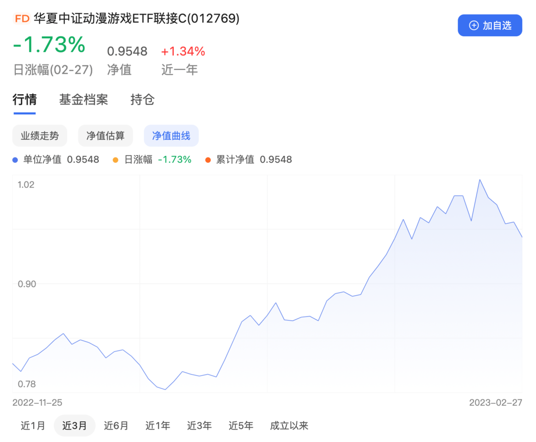 APP瘫痪，股价暴涨？必胜客+原神火爆出圈