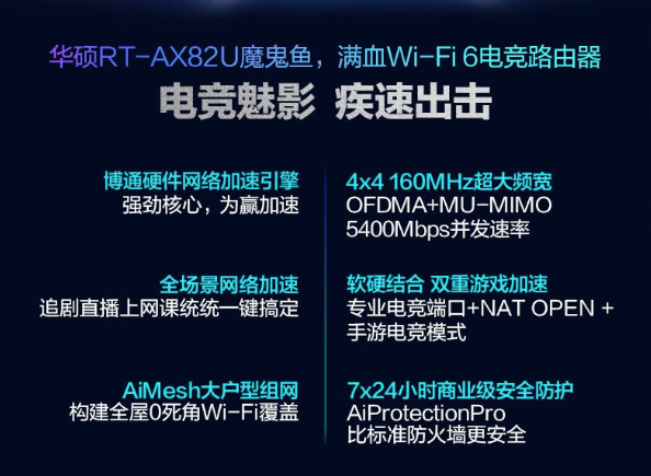 华硕推出新款 RT-AX82U 魔鬼鱼电竞路由器：升级5G频段