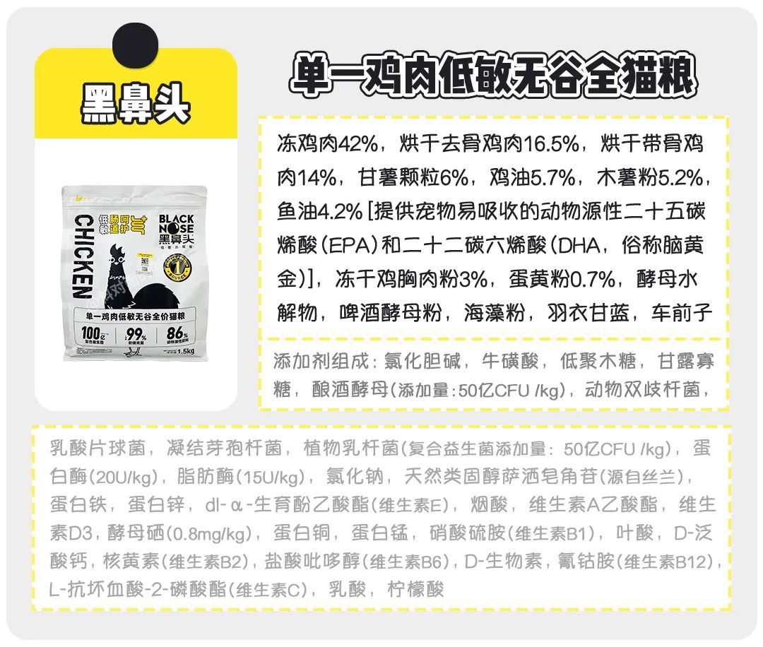 猫狗粮的包装上，隐藏了哪些秘密？鉴别渣粮的简单粗暴方式