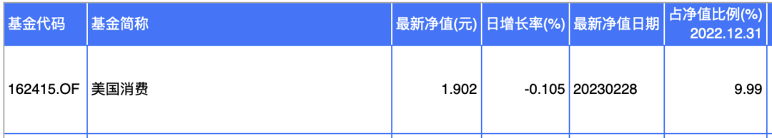 给我10万亿，赡养整个地球！特斯拉投资日热点大汇总