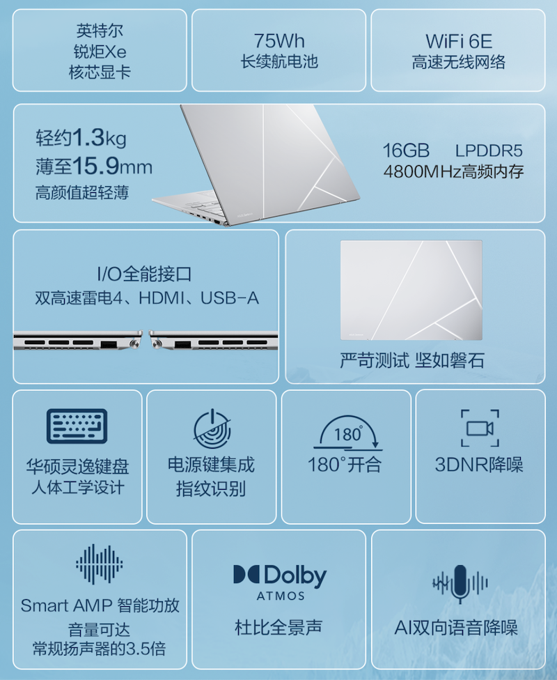 华硕推出灵耀 14 2023 轻薄本：搭13代P系列、2.8K OLED 屏