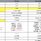 当贝D5X、大眼橙X6、小米2S、米家投影仪2性价比排行，一文看懂哪款更值得买！