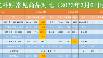 好事发生 篇一：京东百亿补贴来袭，你的钱包做好准备了吗？和多多、淘宝百亿补贴简单对比