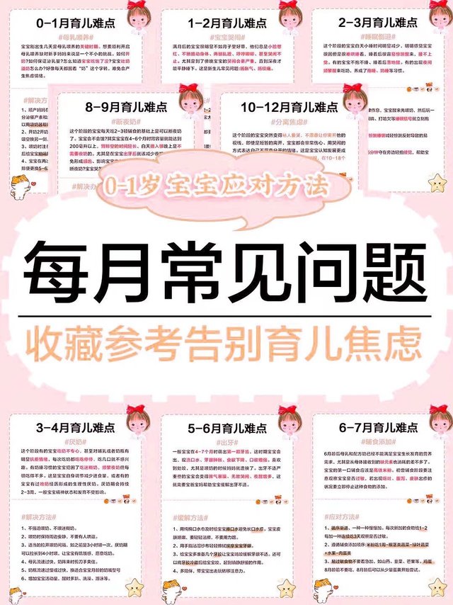 宝宝宝宝成长你不知道的那些事！建议收藏❤