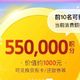 开冲！平安信用卡活动，冲榜消费，最高返现1000元