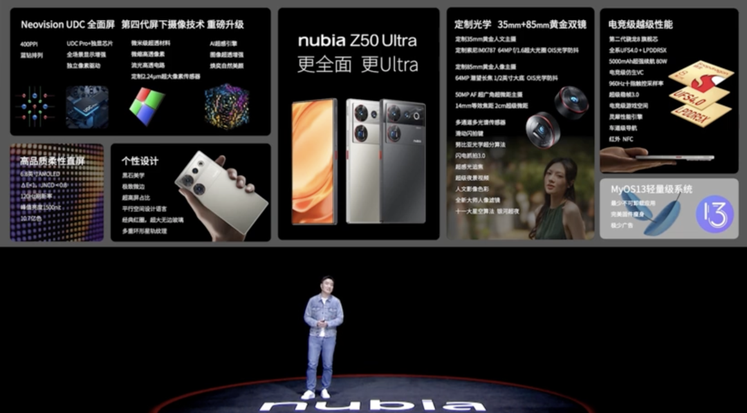 努比亚 Z50 Ultra 发布：第四代屏下前摄、35mm+85mm双焦段镜头、第二代骁龙8