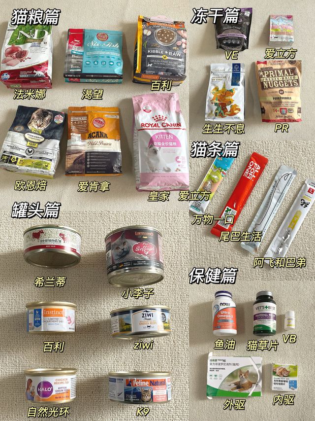 我家那些养猫好物|全在这六张图里了附清单