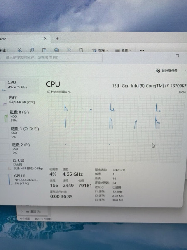 性能超强，体质不行，注意越南产地的u，当