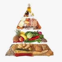 健康减脂的100种方法之食物篇