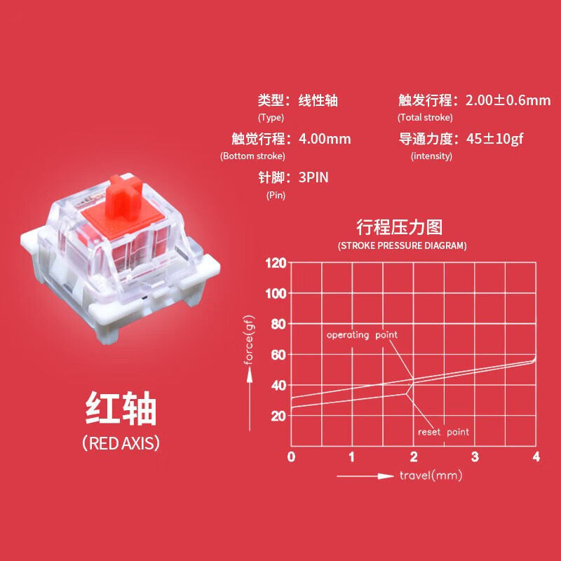 机械键盘入门级性价比之选玄机星游戏机械键盘体验