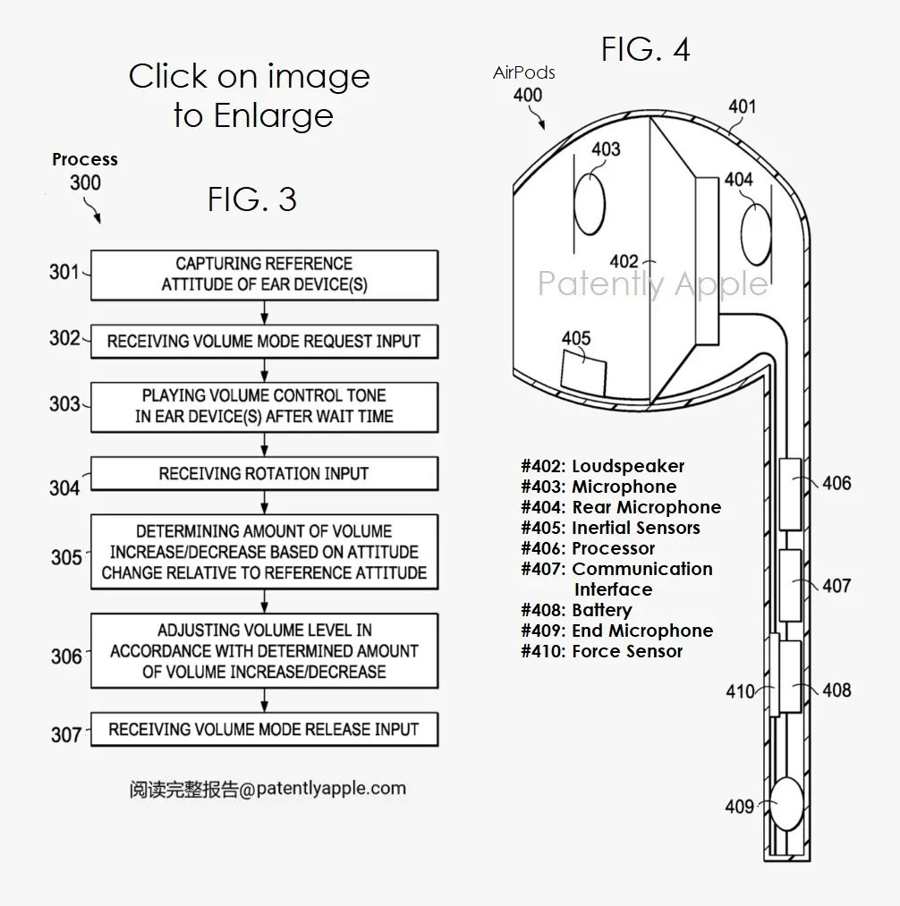 苹果 AirPods 交互方式专利：点头可调节音量大小