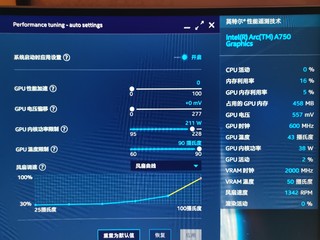 INTEL ARC A750 我买了，还买了两次！