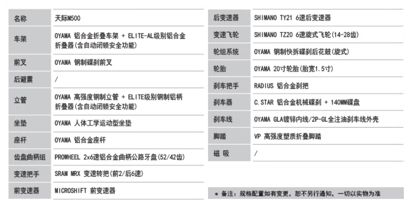 4+2骑行折叠车，1K-10K价位推荐