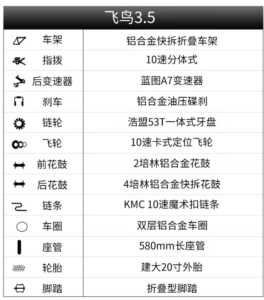 4+2骑行折叠车，1K-10K价位推荐