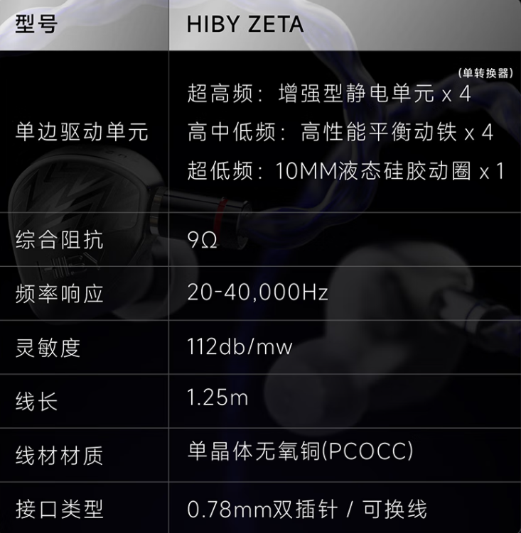 海贝推出 ZETA 旗舰级音乐鉴赏耳机：“圈铁静”三混合豪华声学架构