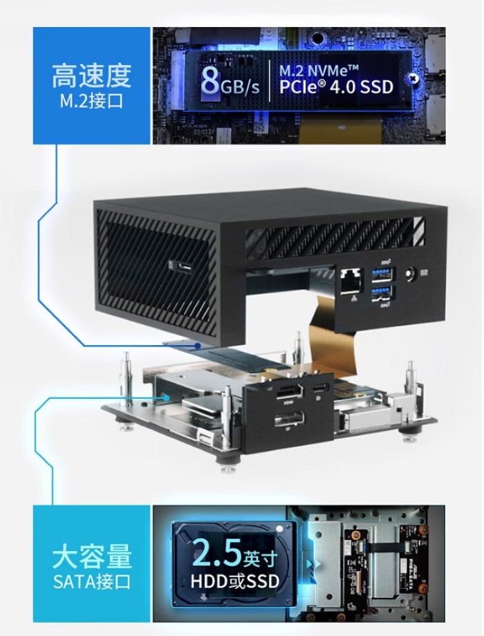 华硕发布新款 Expertcenter Pn64 E1迷你主机，升级第13代酷睿h、双雷电4、可实现双25g台式机什么值得买 4717