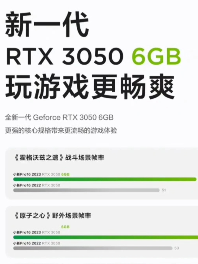 新移动版RTX3050 6G版本与4G版本性能对比