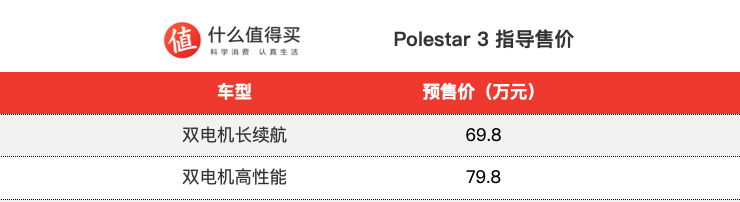 Polestar 3国内正式首发，售价69.8万元起
