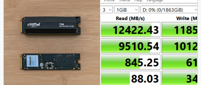 价格终于公布！美光英睿达 T700 PCIe 5.0 SSD 上架预售