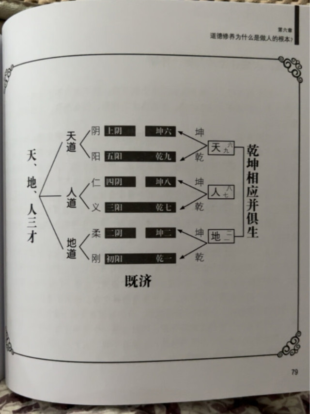 印刷纸张很好，纸张很厚实，印刷清晰，字号