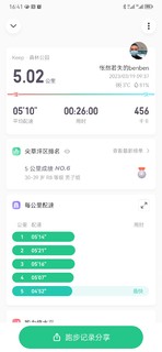 5分配也可以驾驭500的索康尼啡鹏2