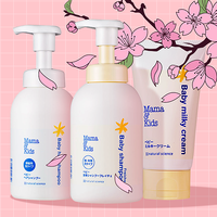 日本人气婴儿洗护品牌你入手了吗？