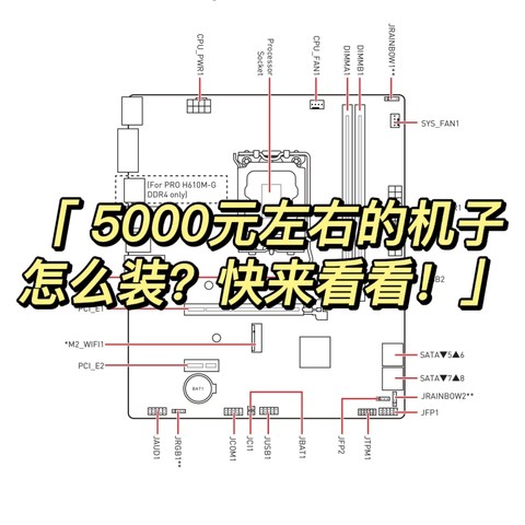 自助装机【5000元左右】的台式电脑不知道怎么配？教你轻松搞定