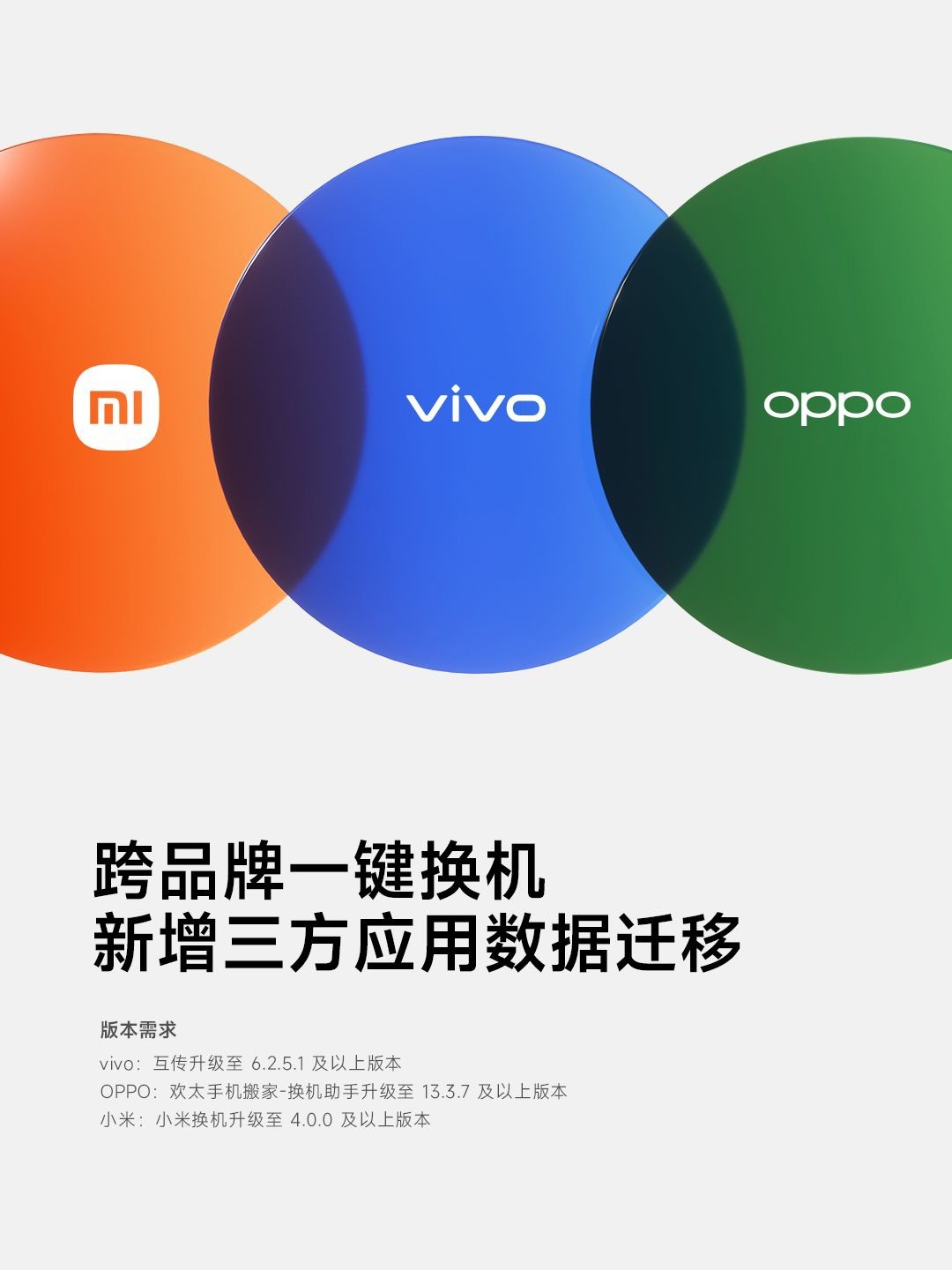 跨品牌一键换机：小米、OPPO、vivo 官宣合作，新增三方应用数据迁移