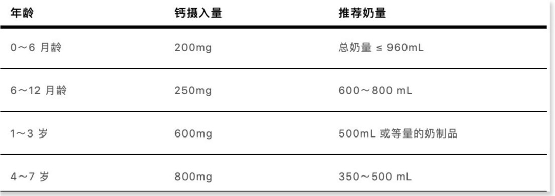 扎心！父母大高个儿，儿子169，到底是谁害了孩子？警惕“生长迟缓”