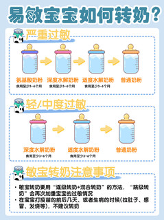 敏宝家长建议收藏！一篇看懂如何深度转适度