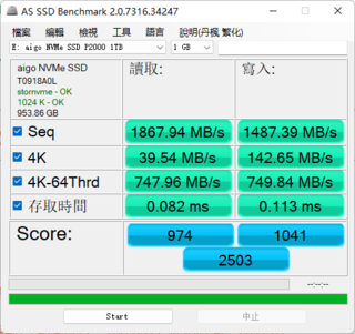 爱国者 P3500 继399以后又一片爱国者