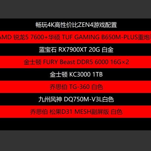 DDR5内存降价，可以配机了？近期高性价比3A游戏电脑配置推荐