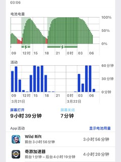 这才是正统ios系统，16.4rc已更有疑问请问